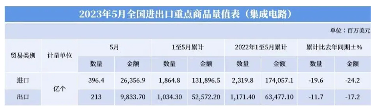 未標題-1