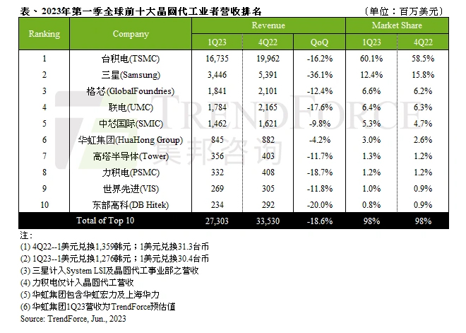 未標題-1