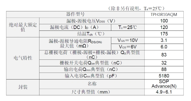 未標題-2