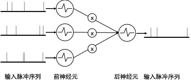 未標題-1