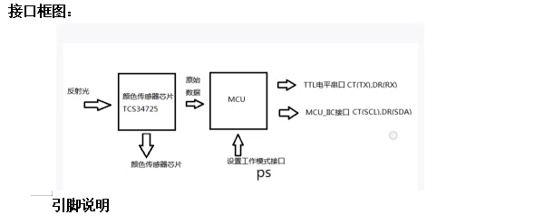 搜狗高速瀏覽器截圖20240320115501